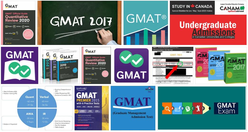 GMAT Definition and Meaning
